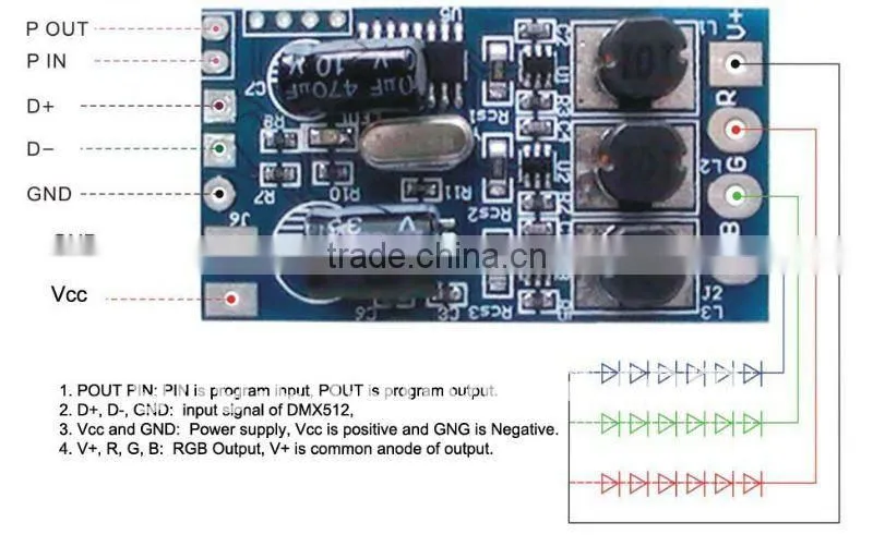 RGB 3channel dmx dimmable led driver 700ma dmx high power led driver RGB 3 channels