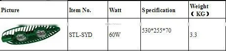 hot new product for 2015 led street light housing and parts wholesale cheap lamp shade