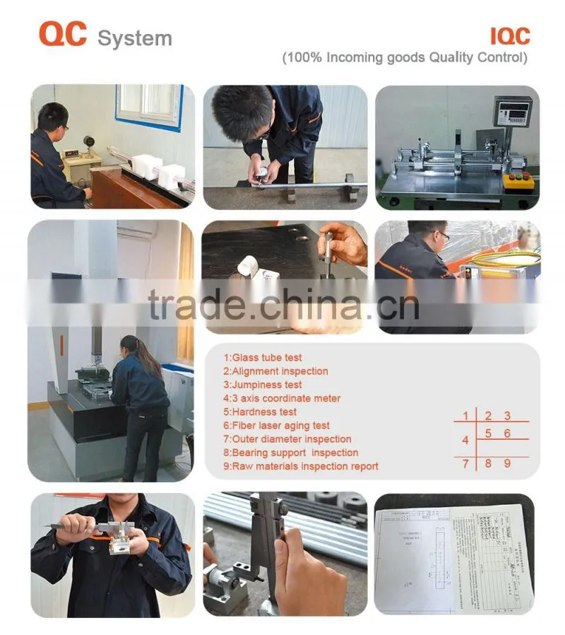 co2 laser engraving cutting machine from Bodor