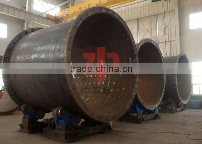 High quality rod mill for metal rock /albite/potash feldspar