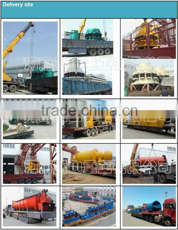 Industrial rotary dryer manufacturer in China