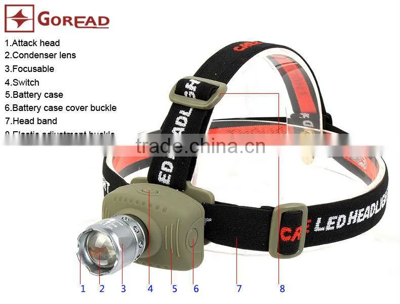 Goread Army Green Q5 LED beam moving head light