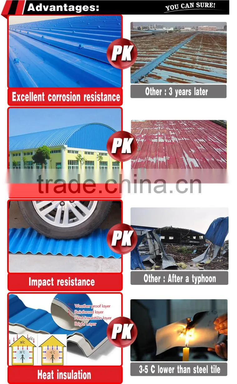 Popular sale pvc car rooftop tent
