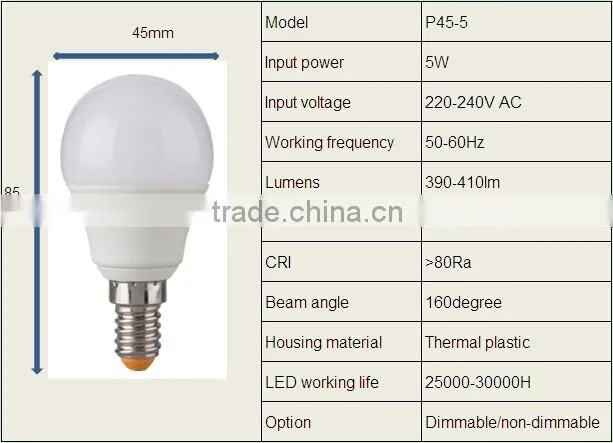 NB P45 LED Light Bulb 5W E27 160 Degree Mini Globe Bulb