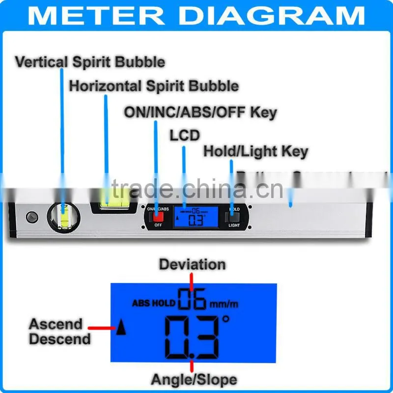 Digital Level 360 Degree Range Angle Finder Spirit Level Upright Magnets Inclinometer