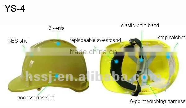 2016 hot selling ABS plastic safety ventilated hard hat for sale