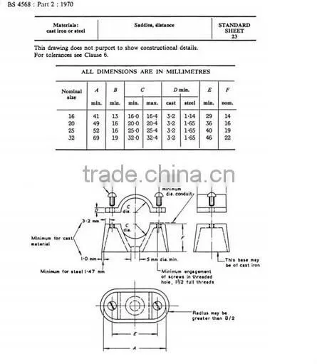 UL listed 20mm diameter pipe fitting cast iron cleat