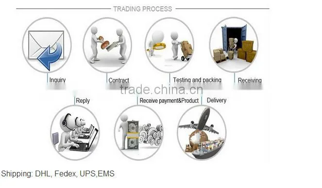 High power lumen 400w Durable long lifetime residential led high bay light Industrial Factory Lighting Warehouse Garage