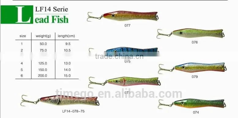 Chinese Manufacturers Lead Fish Fishing Lure
