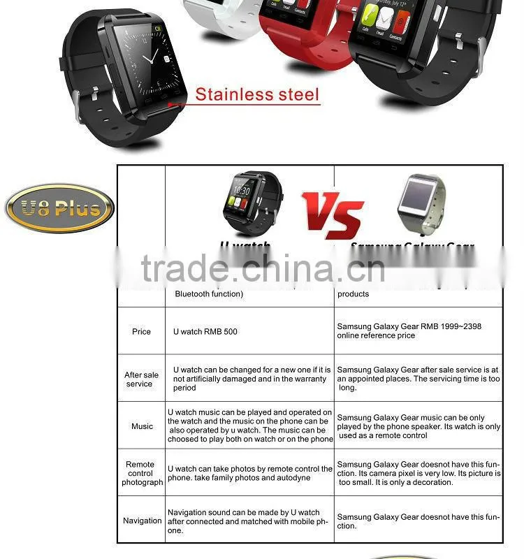 Bluetooth 4.1 version U8 smart watch for IOS and Android phones, 2015 new innovative products smart wrist watch, sports watches