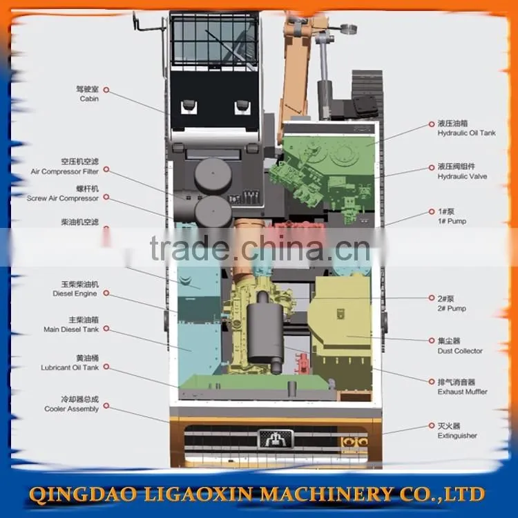 LGX-ZD440 portable drill rig