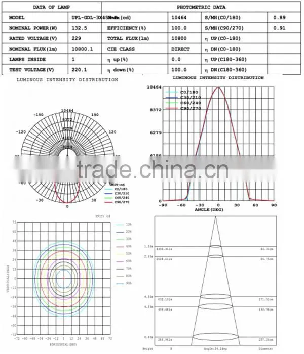 Top grade COB LED chip with high luminums efficiency and high CRI 3x45w square led grille light