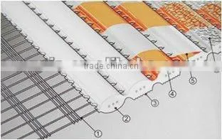 Photo printed beautiful anti slip PVC Floor mat
