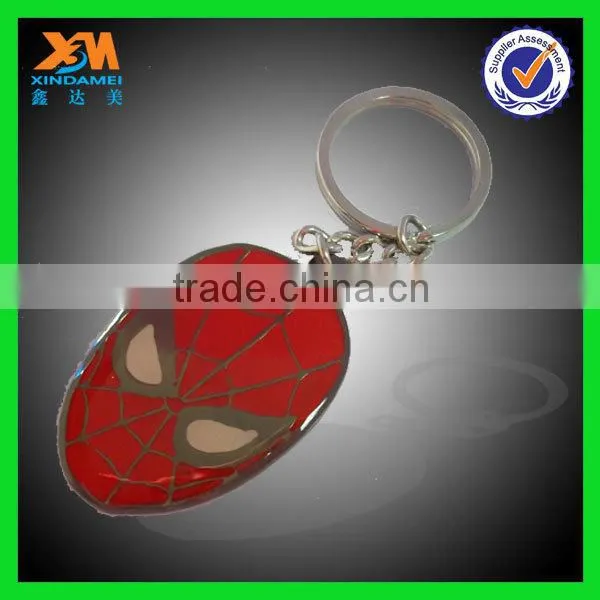 Metal keychains