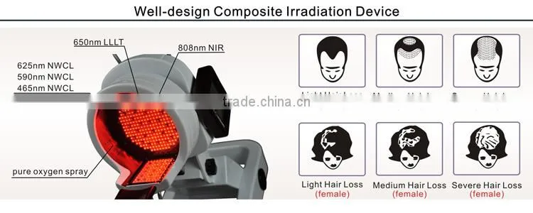 Professional/Newest PDT/EMS/Oxygen Jet Hair Rejunvenation System For Hair Regrowth and Anti-Hair Loss HR-II