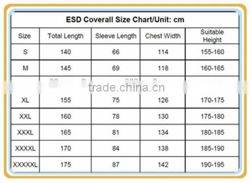 Long Sleeve White ESDJacket