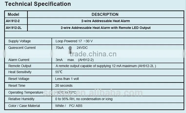 analogue addressable heat detector