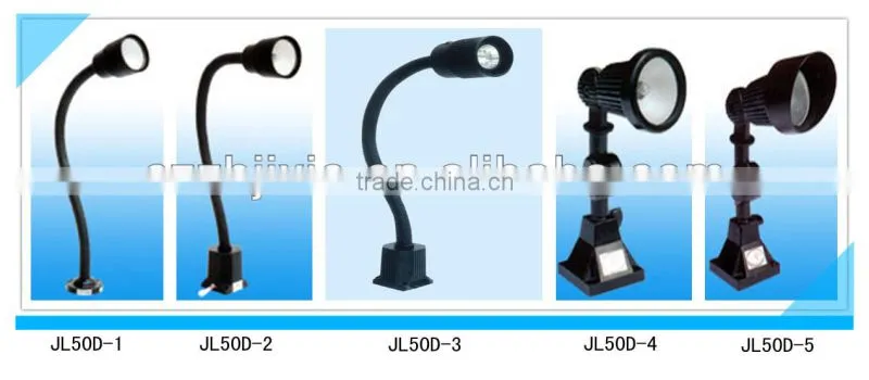LED work lamp 24v for cnc machine testing