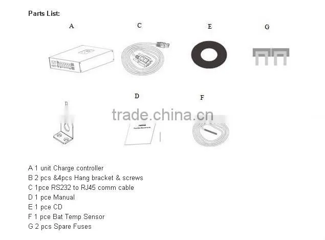 12V/24V/48V High Efficiency MPPT 25A Solar Charge Controller