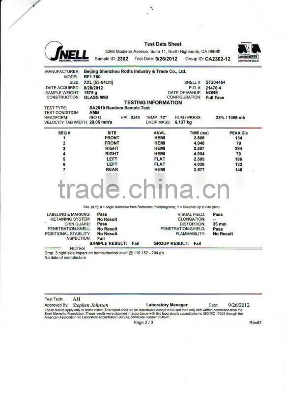 Fiberglass Full Face Helmet BF1-760