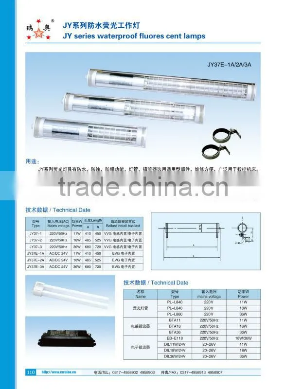 RUIAO CNC LED superior quality work light