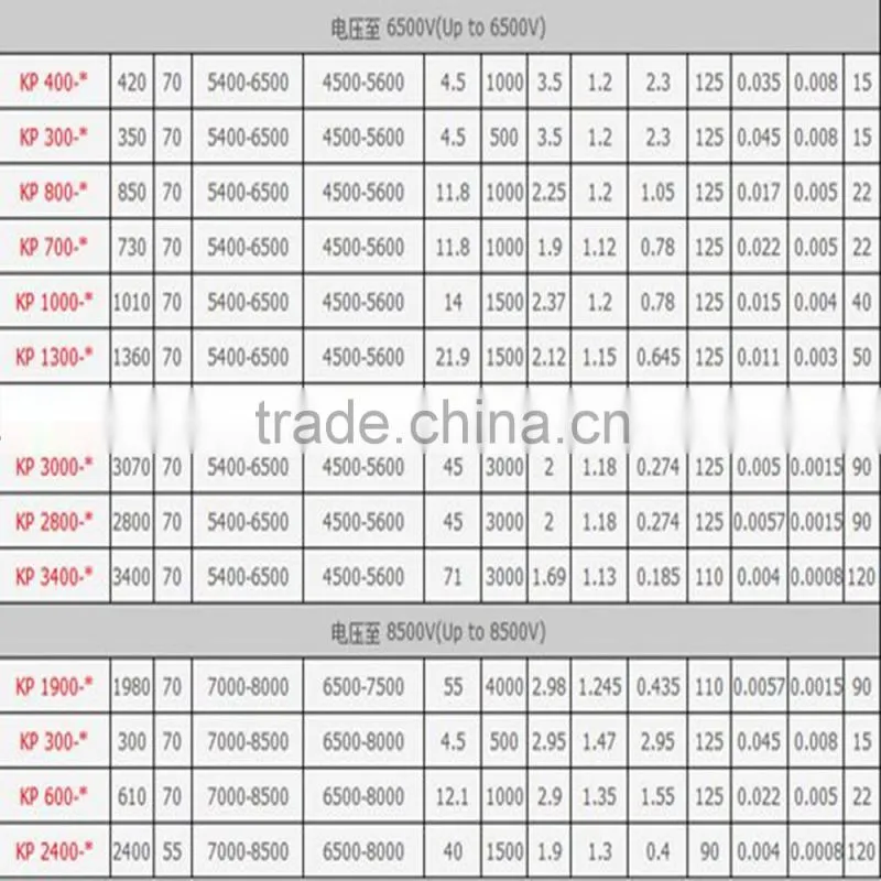 High quality phase control thyristor
