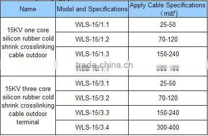 15kv cold shrink termination kit