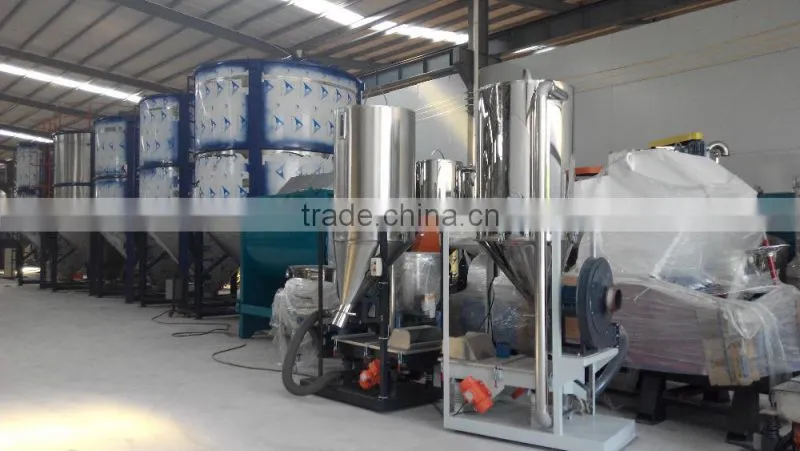 60HP Plastic Crushing Machine for PVC pipe with dia 10 to 12 inch