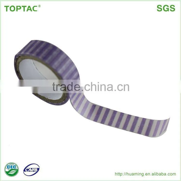 Heat-Resistant Adhesive Tape