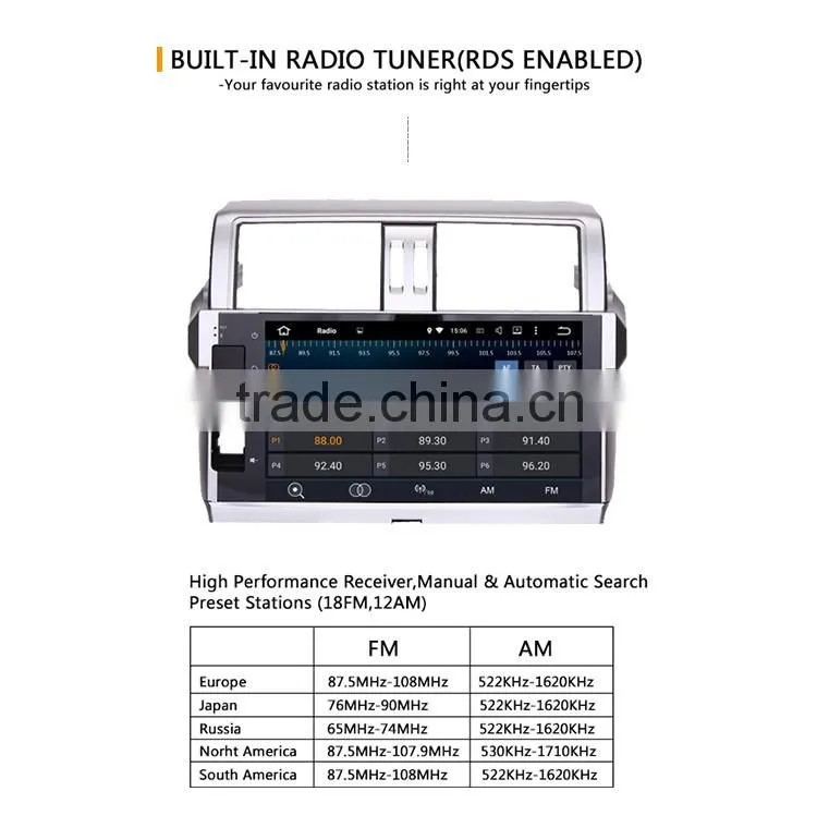 Cheap 10.2 Inch Dynamic Background Pictures Selectable car gps android dvd player for toyota
