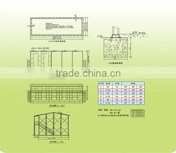 prefabricated commercial buildings