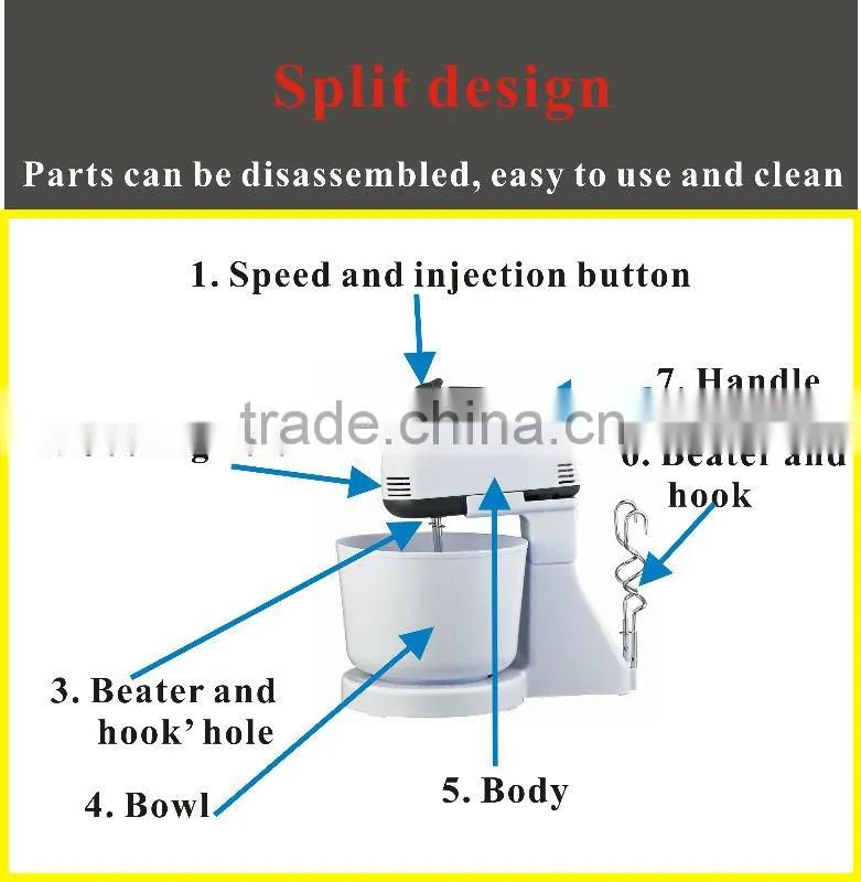 2014 New design egg mixer