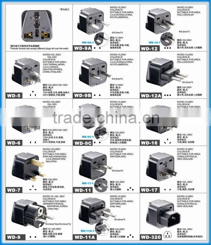 Hot selling alibaba top quality universal to germany converter plug adapter CE