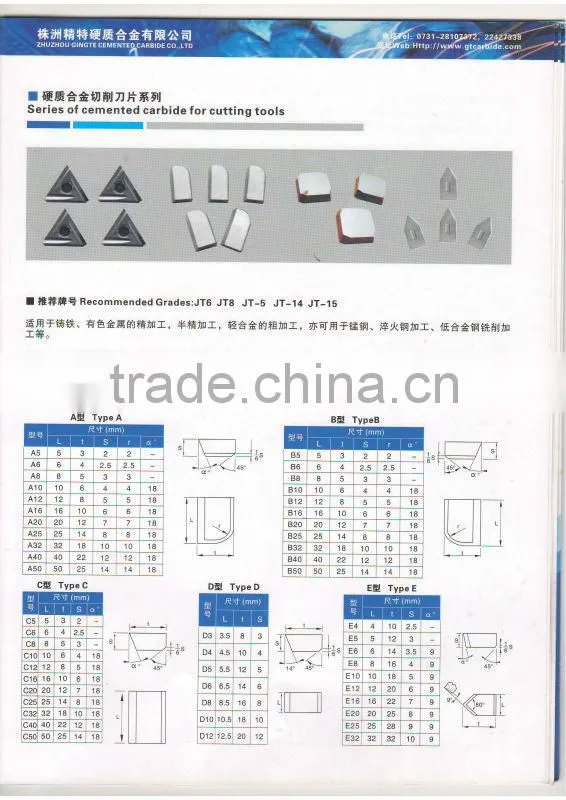wolfram carbide brazing carbide tips