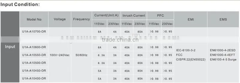 server power supply factory price server power supply module