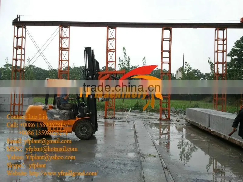 manual aac block production line india/iran