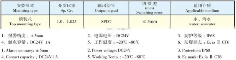 UHC Type Electrode Water Level Sensor