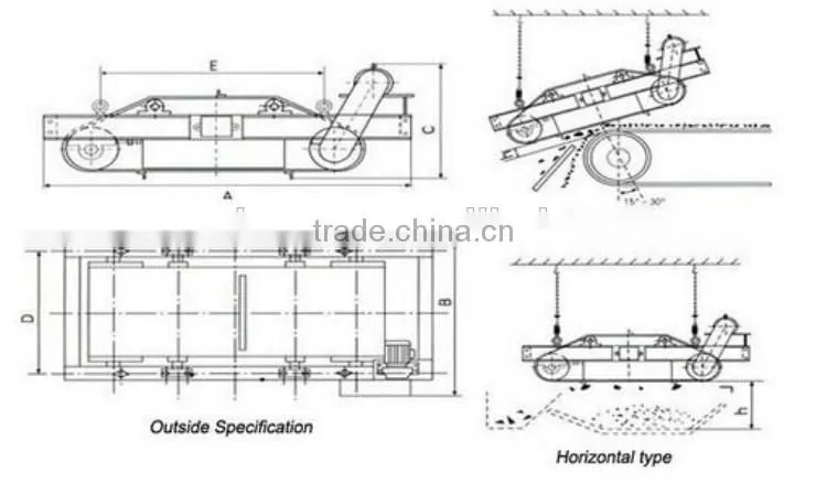Cross Conveyor Belts High Intensity Magnetic Separator