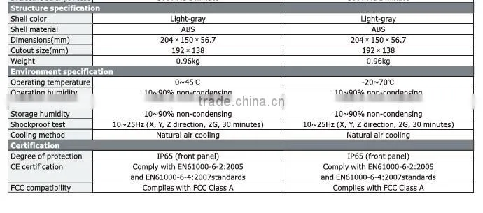 MT5320C-DP 5.6"TFT 320*234 pixels LED USB /Serial port hmi touch screen panel HMI