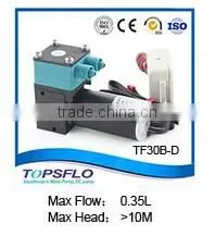 computer cirulating pump,PC pump cooling water pump