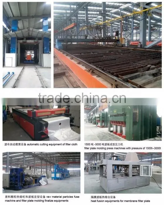 Stainless steel automatic sewage filter press,medicine waste dewatering filter press machine