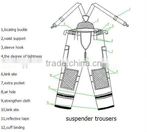 Nomex fireman suit with 3M 50mm reflective tape