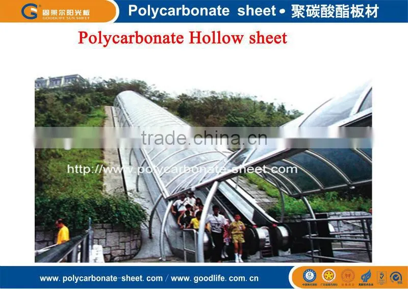 Polycarbonate sheet, hollow sheet,plastic sheet.