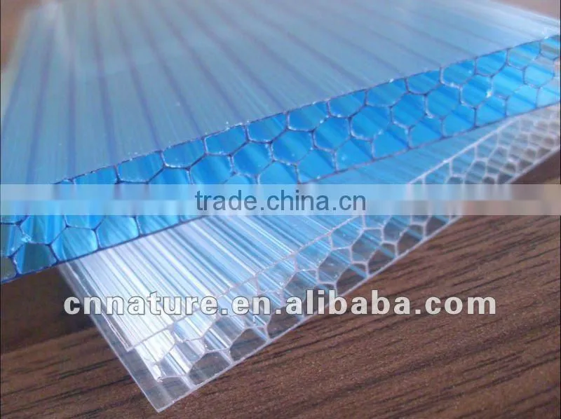 multiwall sheet