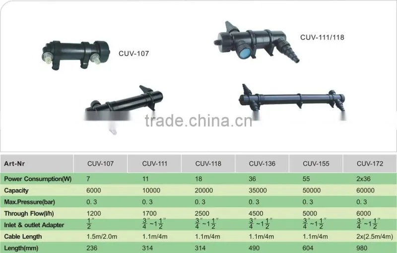 CUV-136 High quality UV Sterilizers for fish