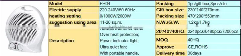 Sprial fan heater 22*13.5*26cm Retardant PP 220-240V 50-60Hz