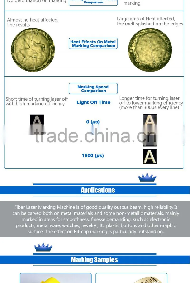 Portable fiber laser marking machine for hologram labels with laser marking