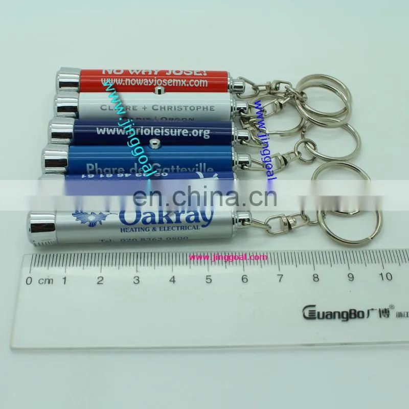 LED LOGO Keyring