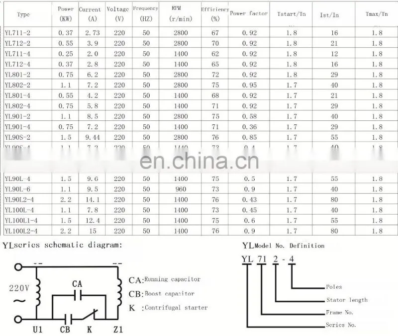 YL power motors electric 220 volt asynchronous capacitor 220v ac single phase 4hp electric motor