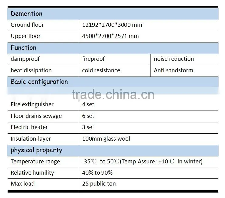 cheap special container of generator container